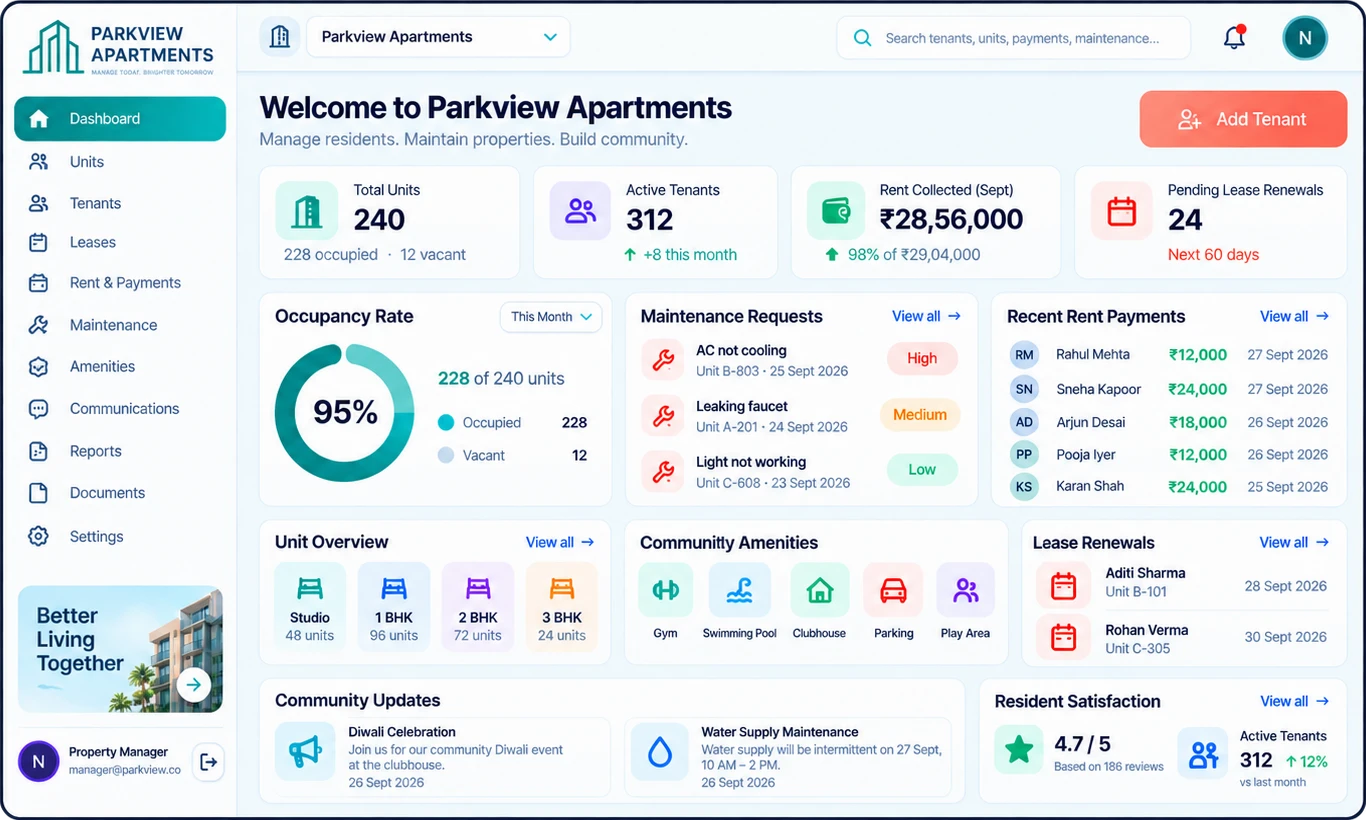 StayHub configured as an apartment management dashboard