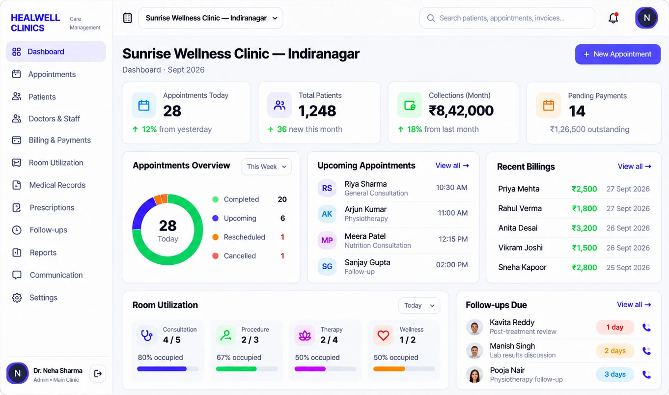 StayHub configured as a clinic and wellness dashboard