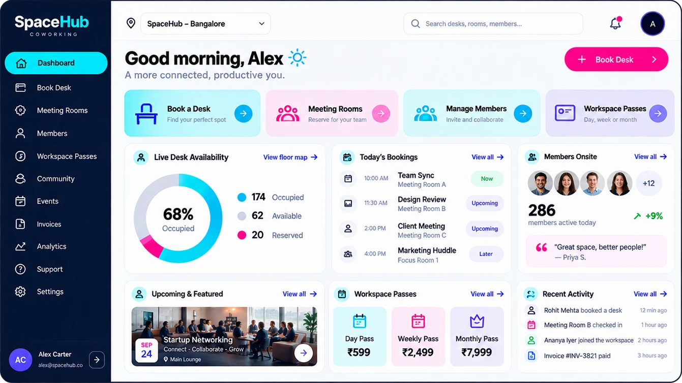 StayHub configured as a co-working space dashboard