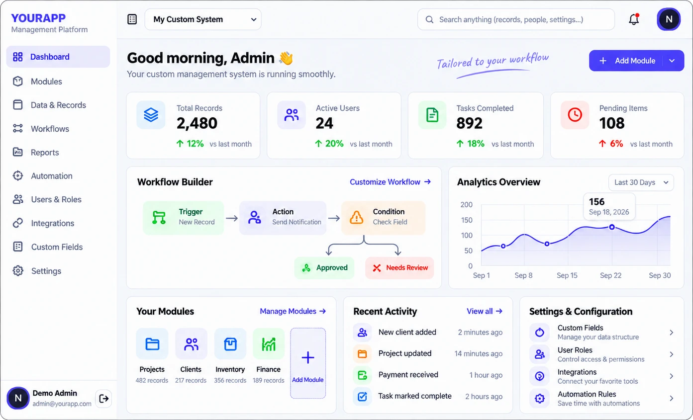 StayHub configured as a custom management system dashboard