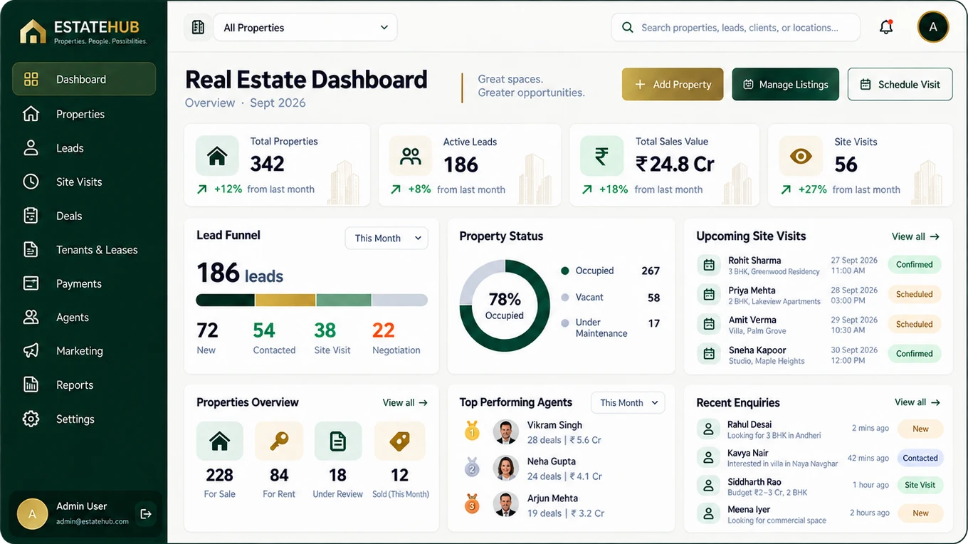 StayHub configured as a real estate dashboard
